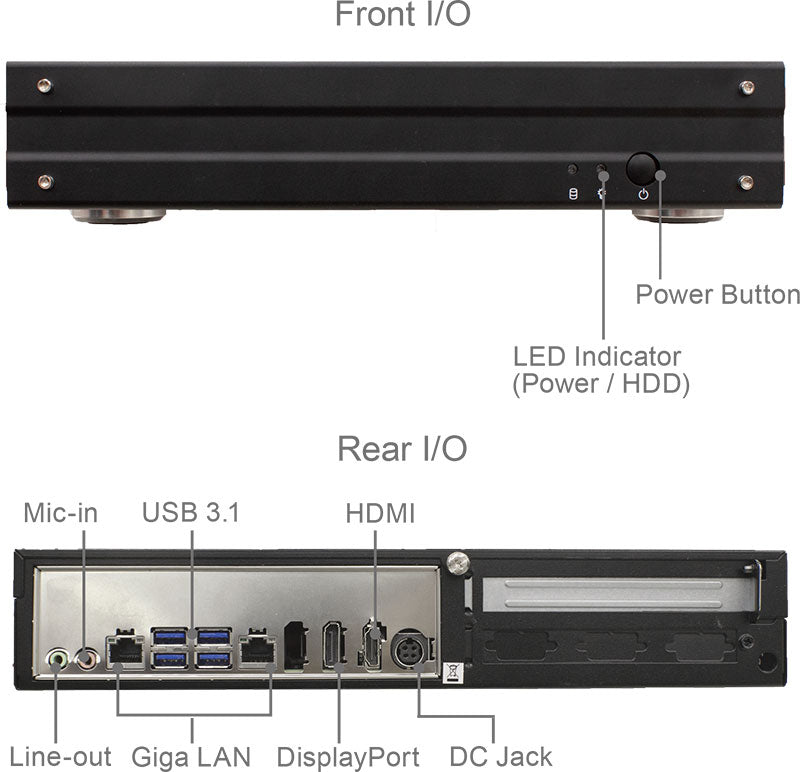 E500-IO Interface