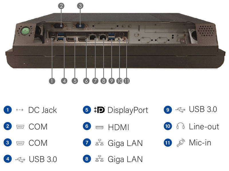 15" Panel PC / Intel® 6th & 7th core i