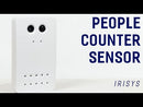 Irisys People Counter Vector 4D